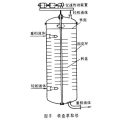 Columna de extracción