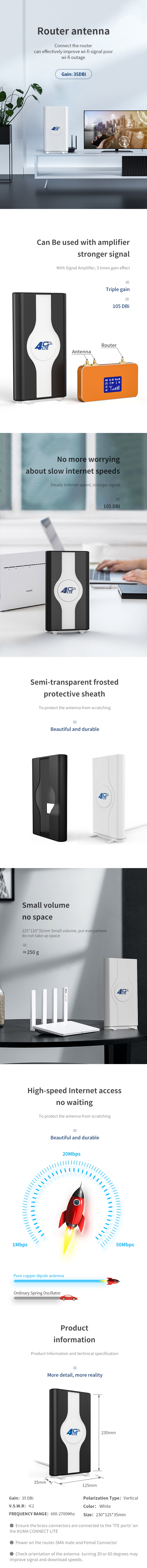 Indoor Antenna for Booster