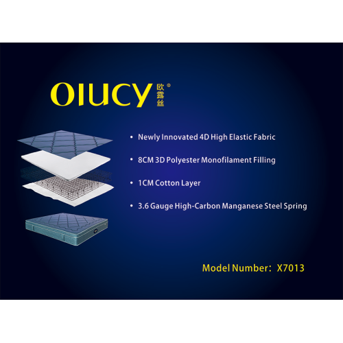 3D  Breathable Mattress