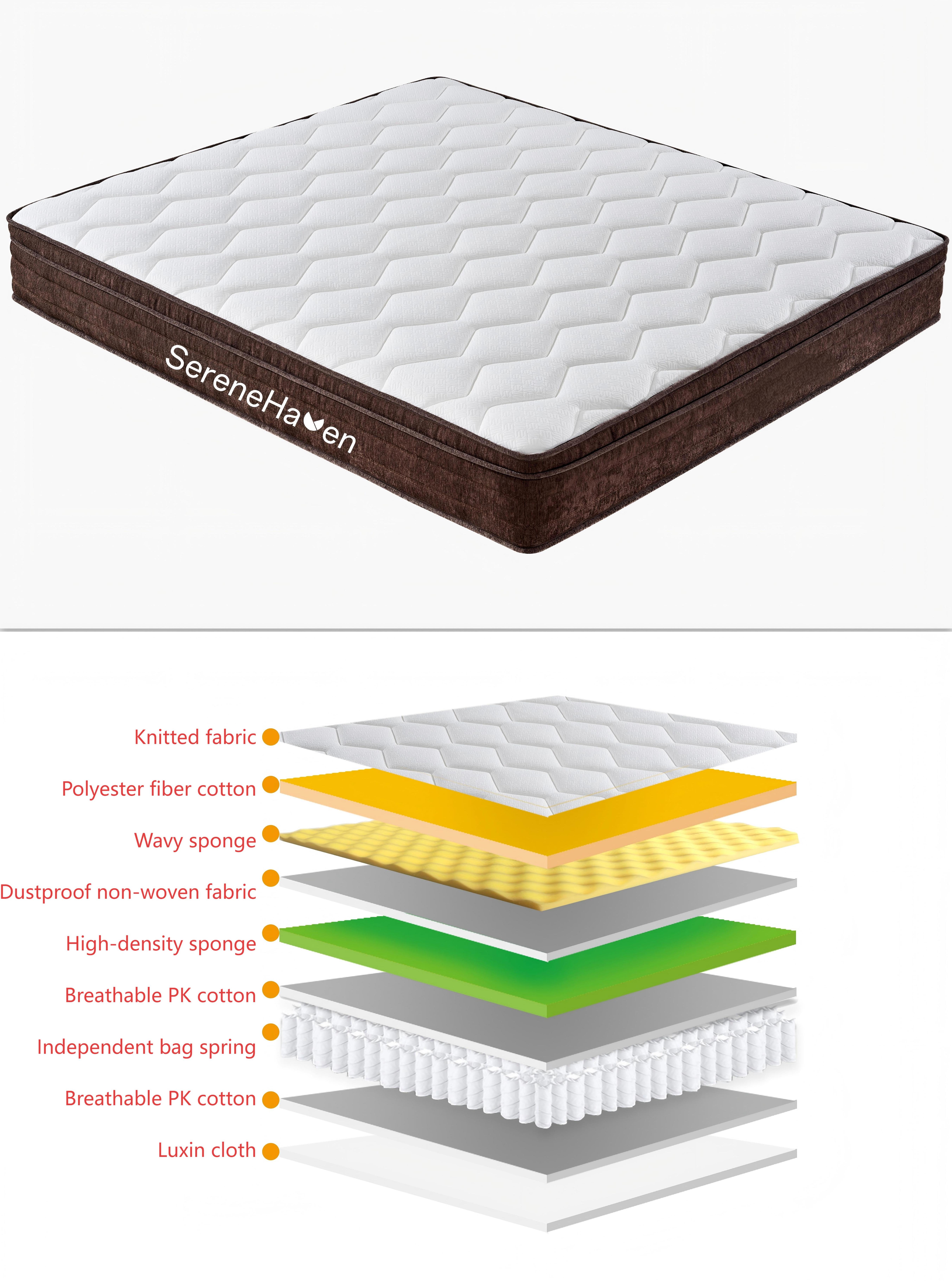 pocket coil bed mattress (2)