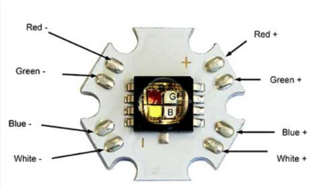 star LED metal core PCB RGB