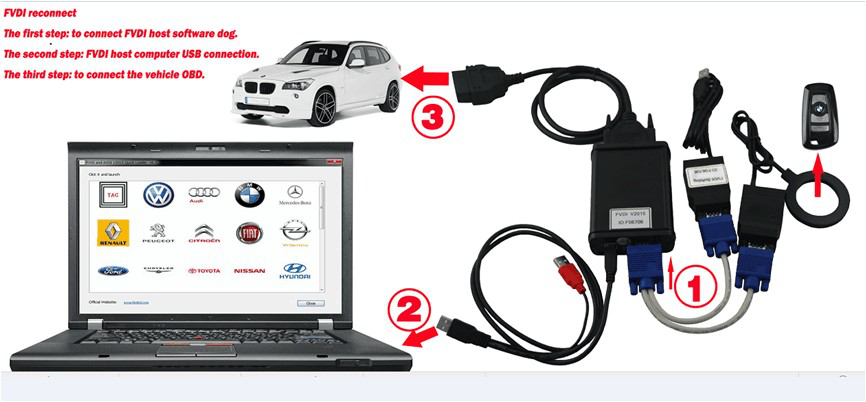  FVDI Reconnect