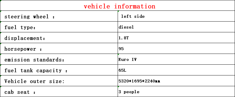 vehicle information