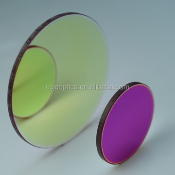940nm Bandpass Filter with 30nm Bandwidth Optical Infrared Filter