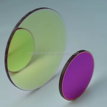 940nm Bandpass Filter with 30nm Bandwidth Optical Infrared Filter
