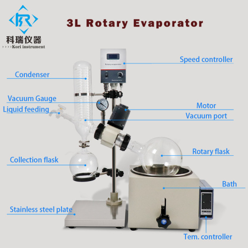 Lab rotary evaporator apparatus