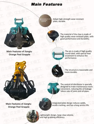 Excavator Attachments: Construction Grapples & Rotating Orange Peel Grapples