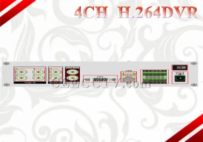 Universal Embedded Hard Disk Video Recorder Cee-dvr-2004