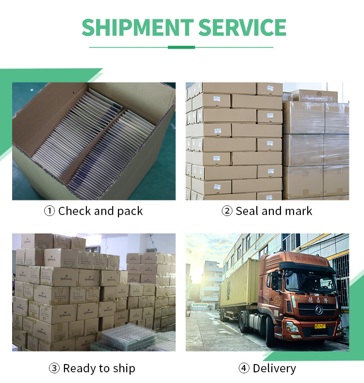 Greeting Card Packaging and Shipping Process