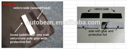 waterproof polyester boot protection