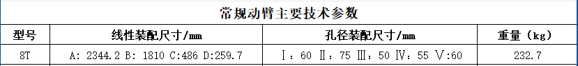 8T