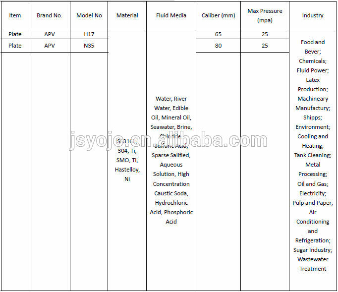 Apv N35 Stainless Steel 316 Plate Perfectly Replacement