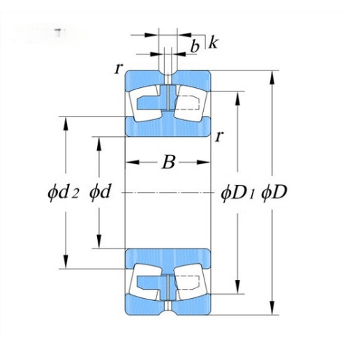 振动筛VB型调心滚子轴承