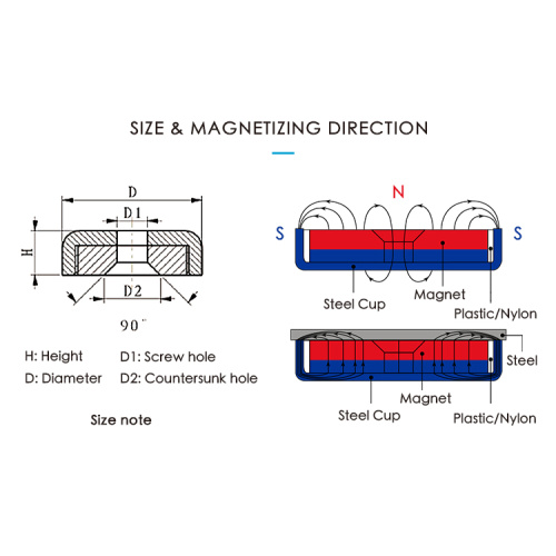 Strong Pot Magnet Strong Pull Force neodymium pot magnet with countersunk Factory