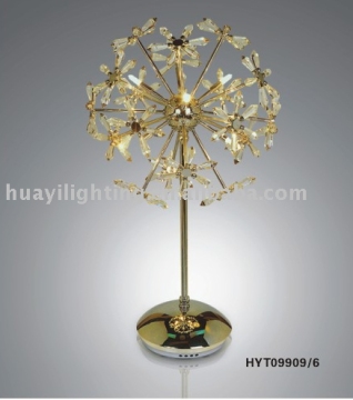 Floor Lamps