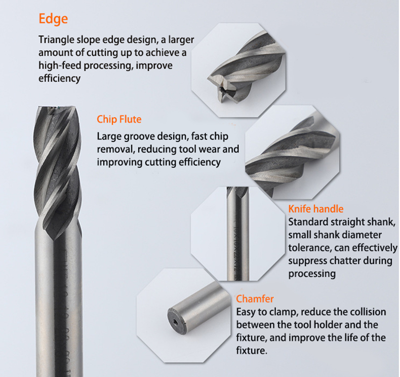 HSS Milling Cutter Bit Set 