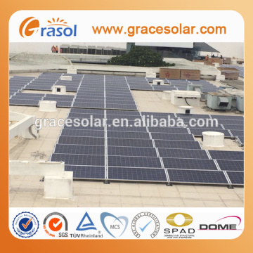 Flat concrete roof ballasted mounting systems no penetration solar mounting structures