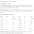 Post-operative nutritional supplements for dogs and cats