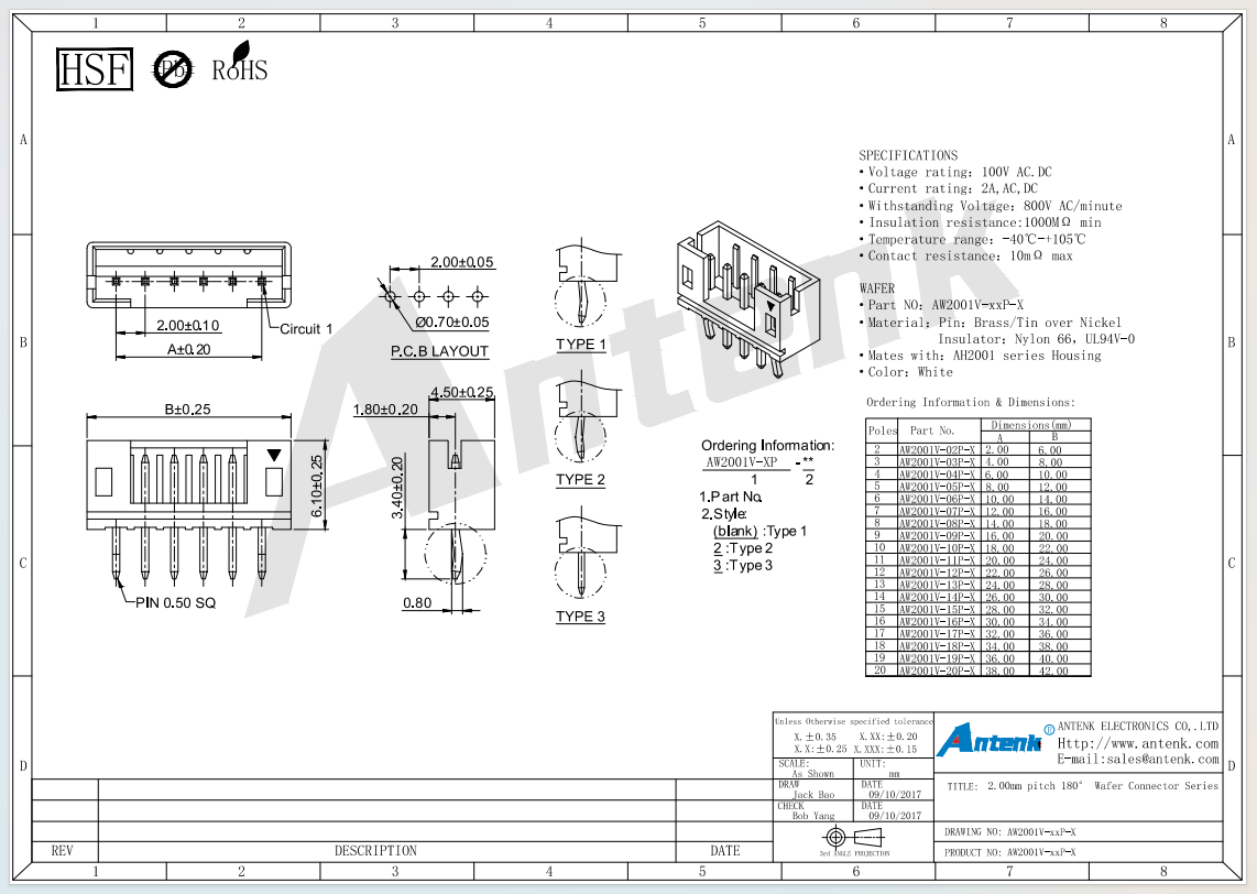 AW2001V-03P-Type3