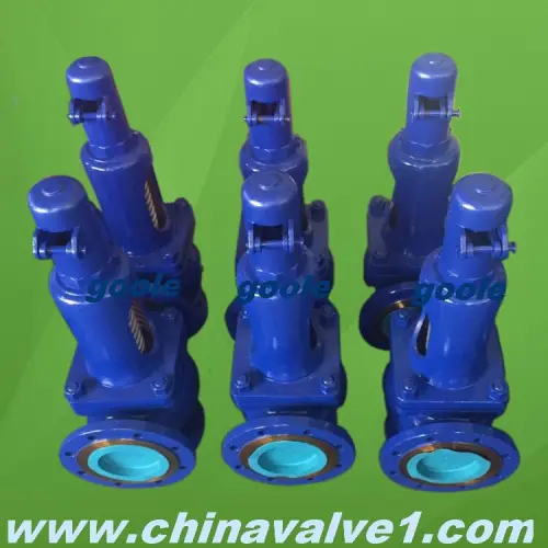 Din Spring Loaded Pressure Safety Valve, High Quality Din Spring Loaded