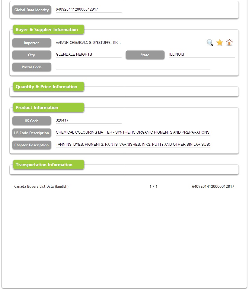 Canada Buyers Lists Information