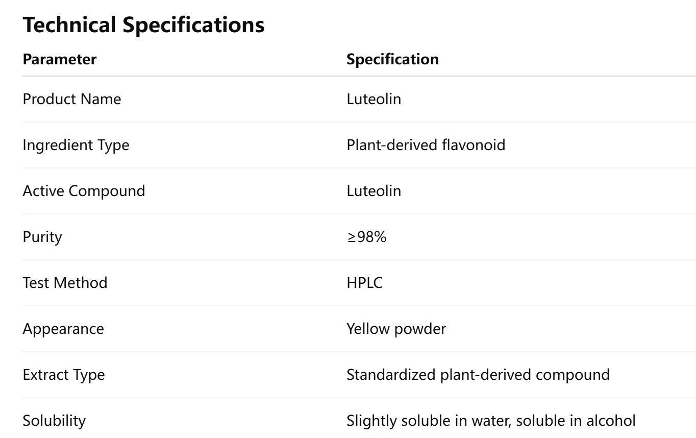Plant Derived Luteolin Powder