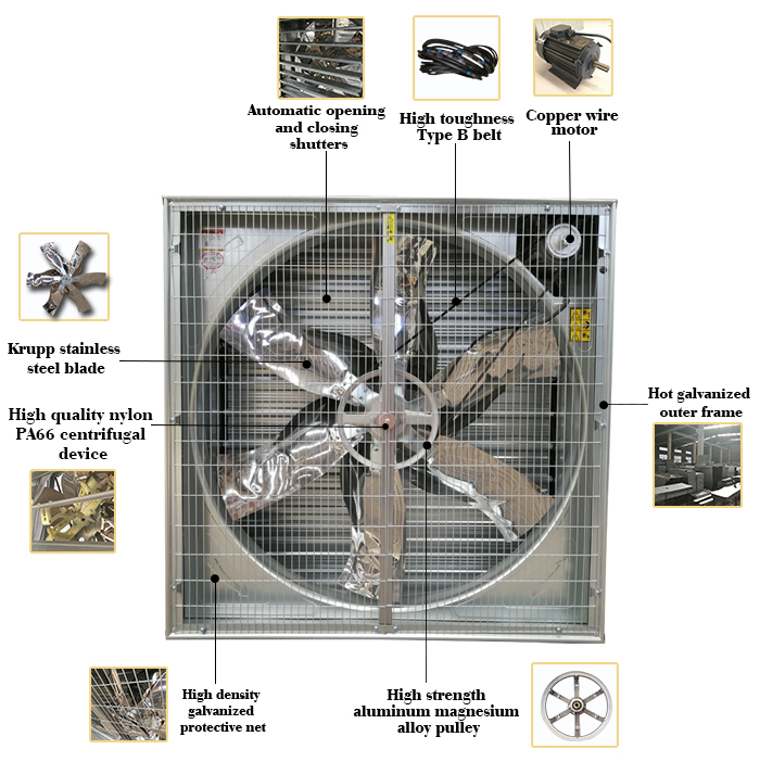 centrifugal shutter exhaust fan