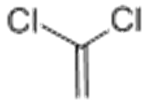 Vinylidene chloride CAS 75-35-4