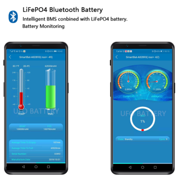 high performance 12v 100ah bluetooth lithium battery pack