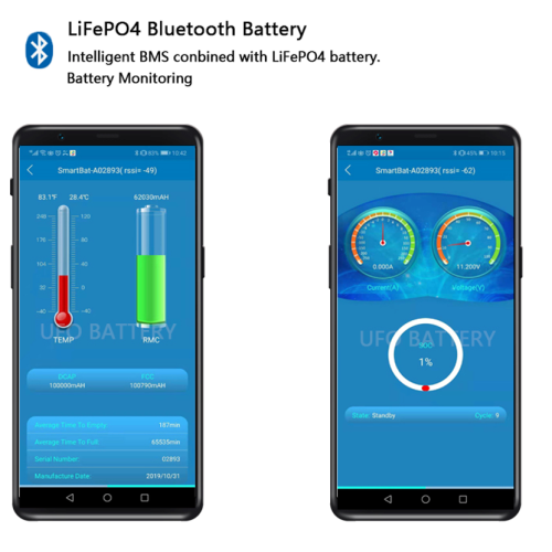 Excellente batterie lithium-ion 12v 200ah de sécurité