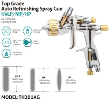 BEST AUTO PAINT SPRAY GUN KIT TH201AG