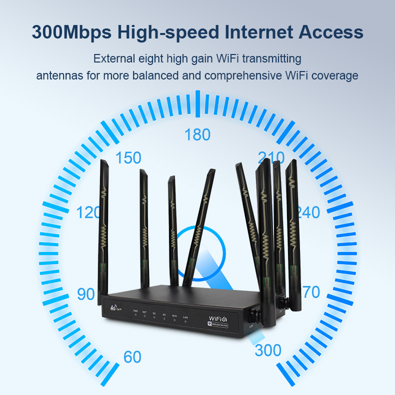 what is a wireless router