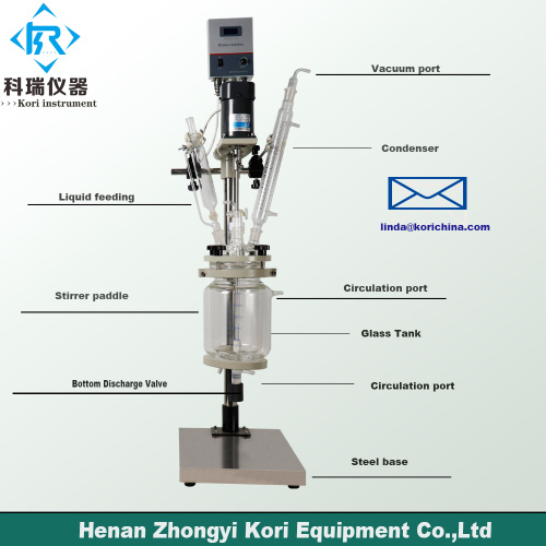 Turnkey solution glass reactor system1-200l