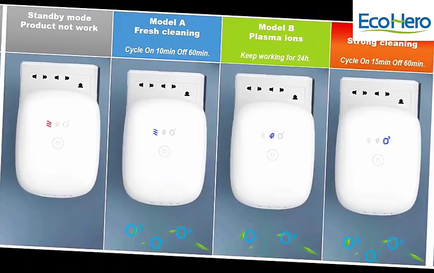 Plug-In Ozone Air Purifier for small space