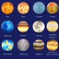 Galaxy Penden Light: Светодиодная атмосфера для планетарной атмосферы