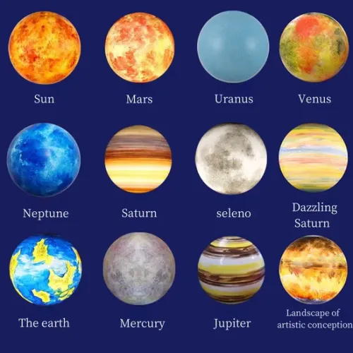 Galaxy Penden Light: Светодиодная атмосфера для планетарной атмосферы