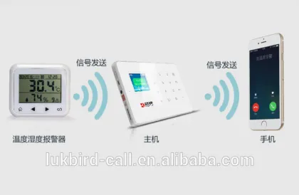 Indoor Home Security Wireless KERUI Alarm System Temperature Humidity Sensor