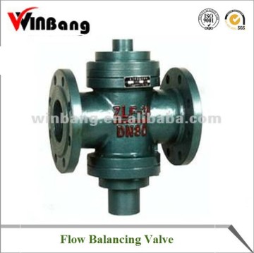 ZLF Flow Balancing Valve