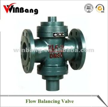 ZLF Flow Balancing Valve