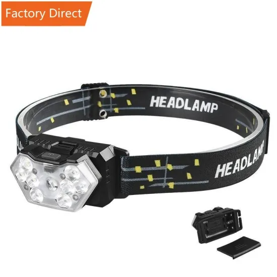 Adjustable COB LED Headlamp for Cycling, Running, Fishing, and Camping