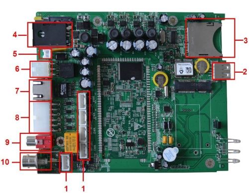 3g , Gps Mobile Dvr Board Turnkey Ems With Silkscreen / Pad Printing