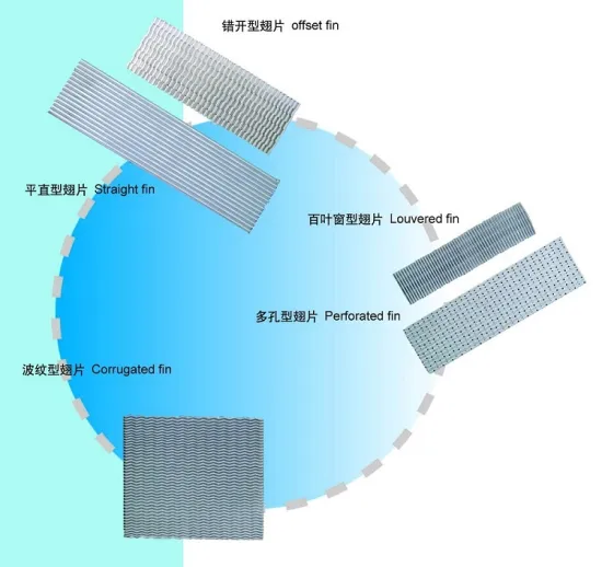Custom Folded Heat Exchanger Fins