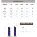 Ferramentas de corte para fresamento de metal duro plano plano quadrado