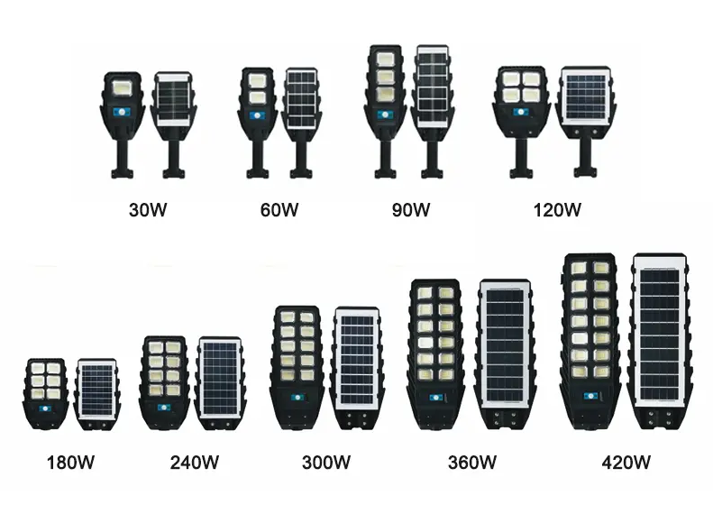 How can solar street lights be illuminated normally in rainy weather?