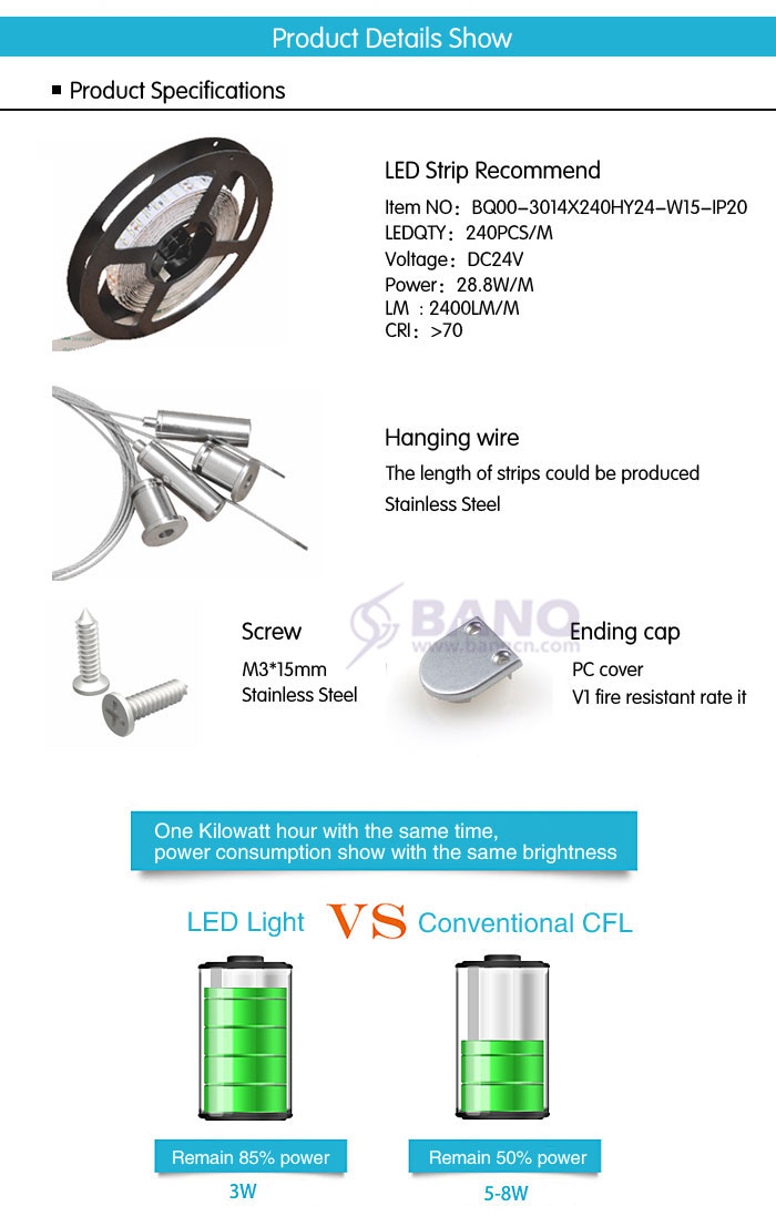 Aluminium Profile LED Bq1911c