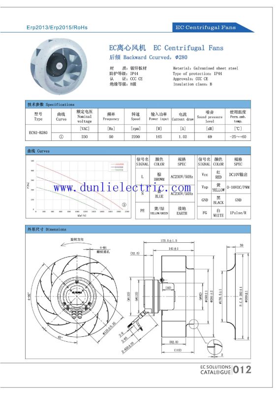 Ec Centrifugal Fans 280mm