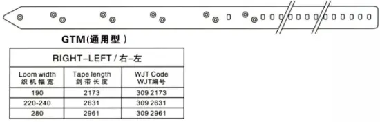 Rapier Loom Tapes for Gtm