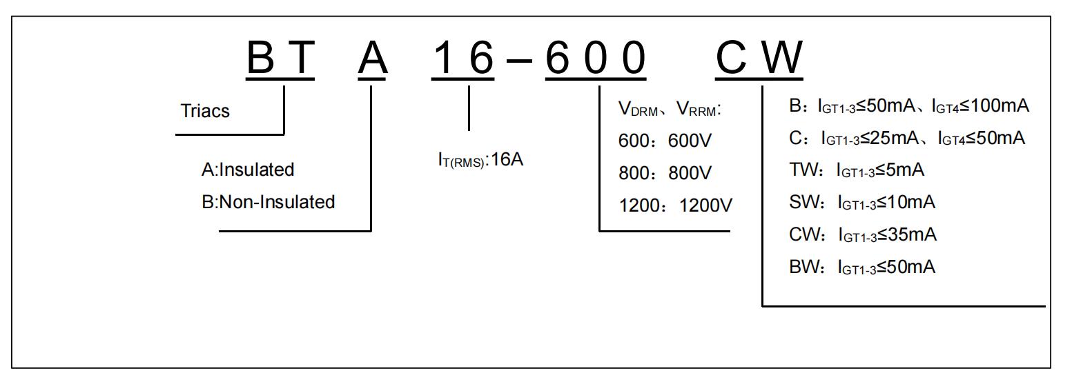 YZPST-BTB16-600B-2