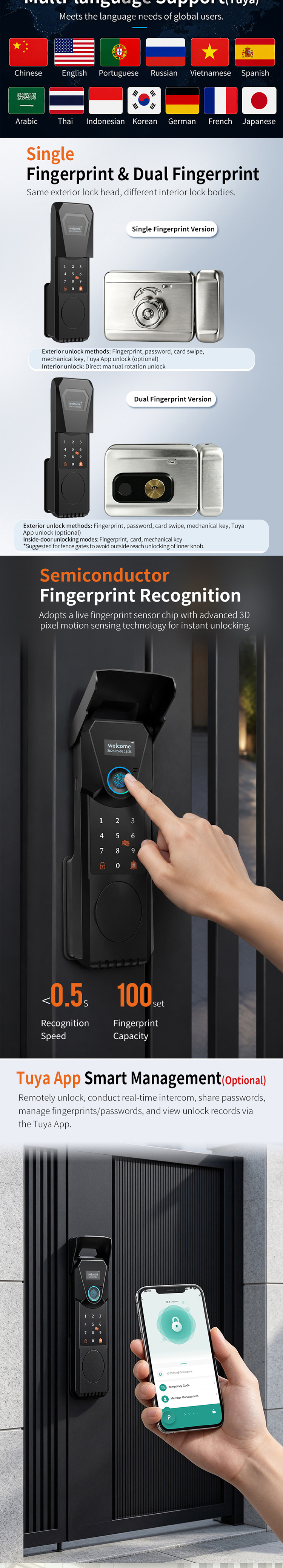 surface installation smart fingerprint rim lock