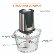 Low cost meat grinder OEM